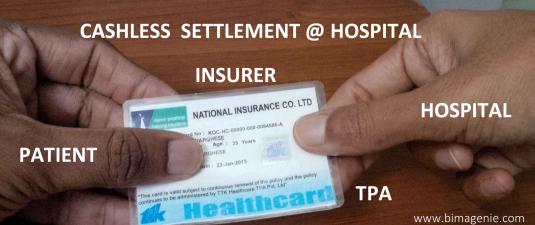 role-of-third-party-administrators-tpa-in-health-insurance